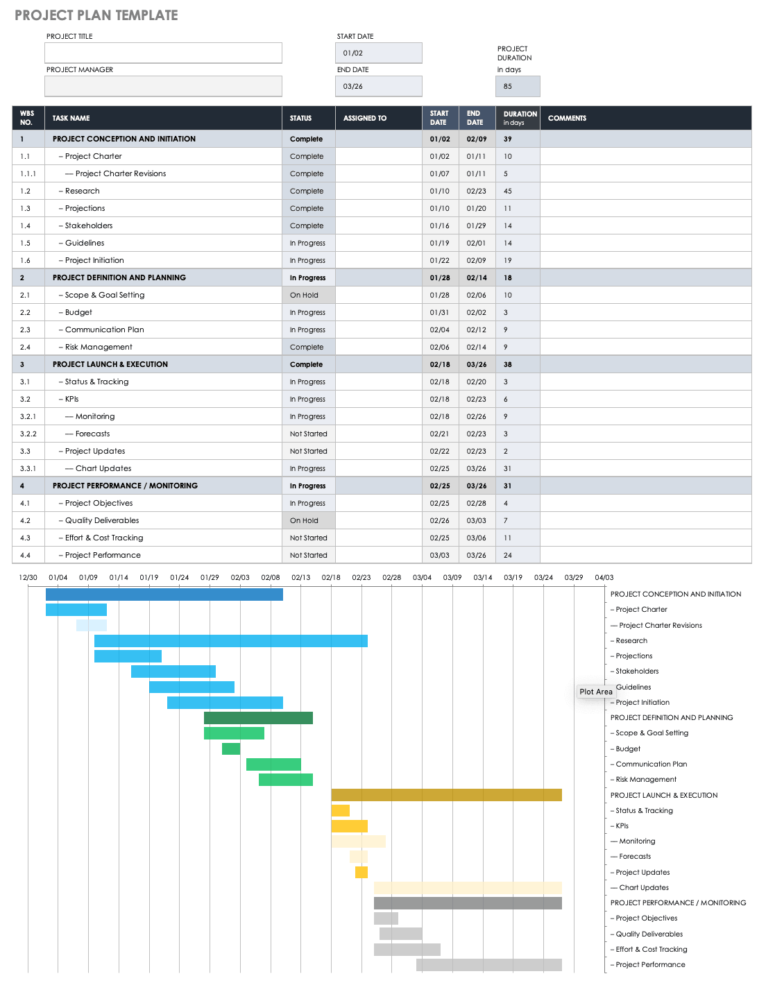 Project Management Plan Template In Excel Project Management Society