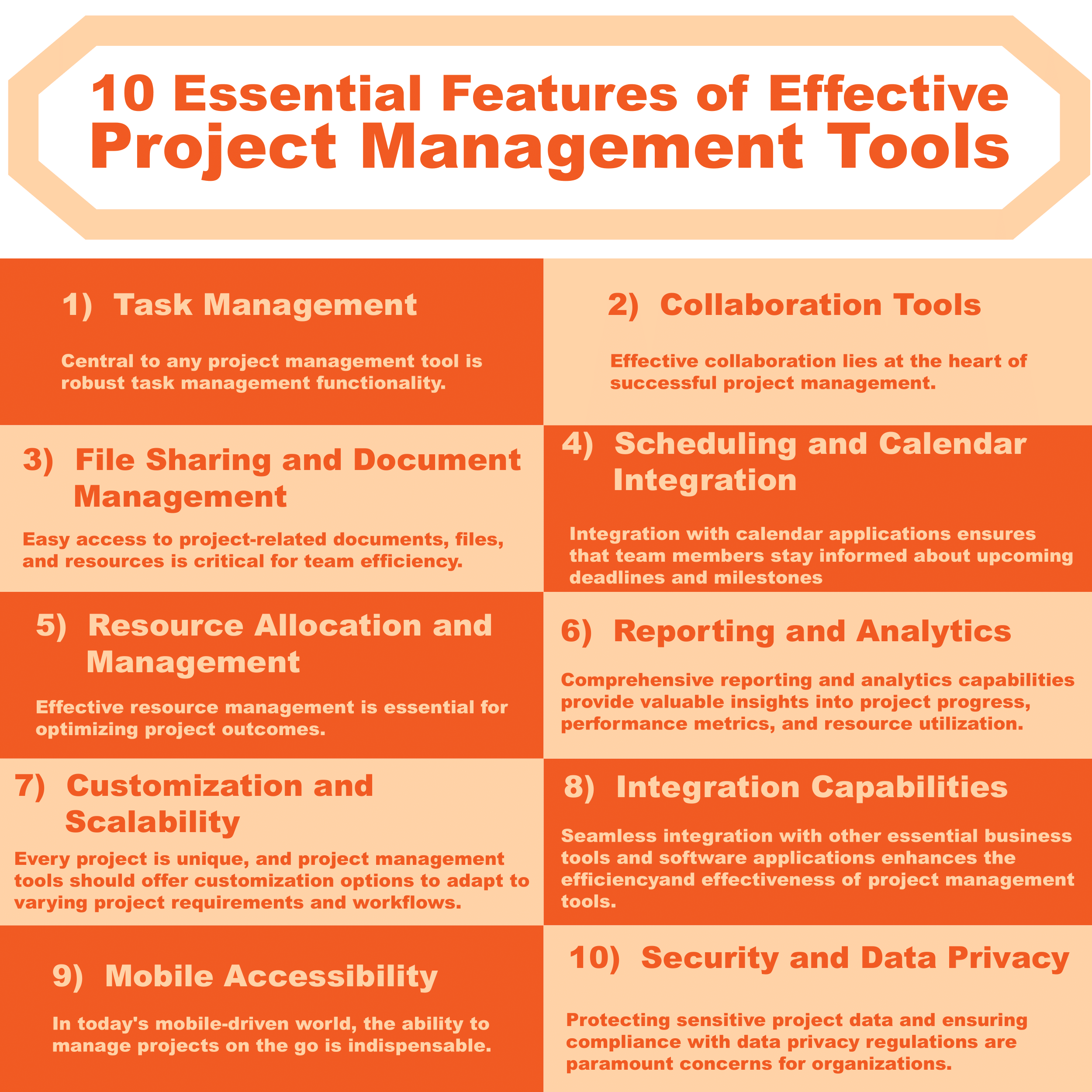 10 Essential Features Of Effective Project Management Tools Project