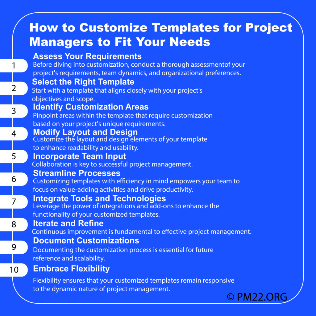 How to Customize Templates for Project Managers to Fit Your Needs