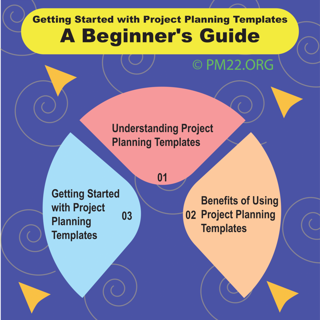 Getting Started with Project Planning Templates: A Beginner's Guide