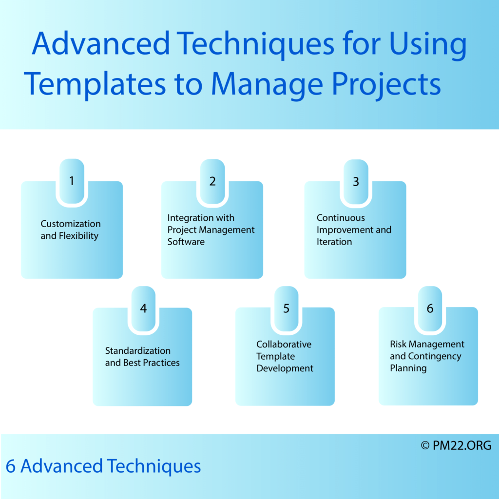 Unlocking Project Efficiency: Advanced Techniques for Utilizing Templates