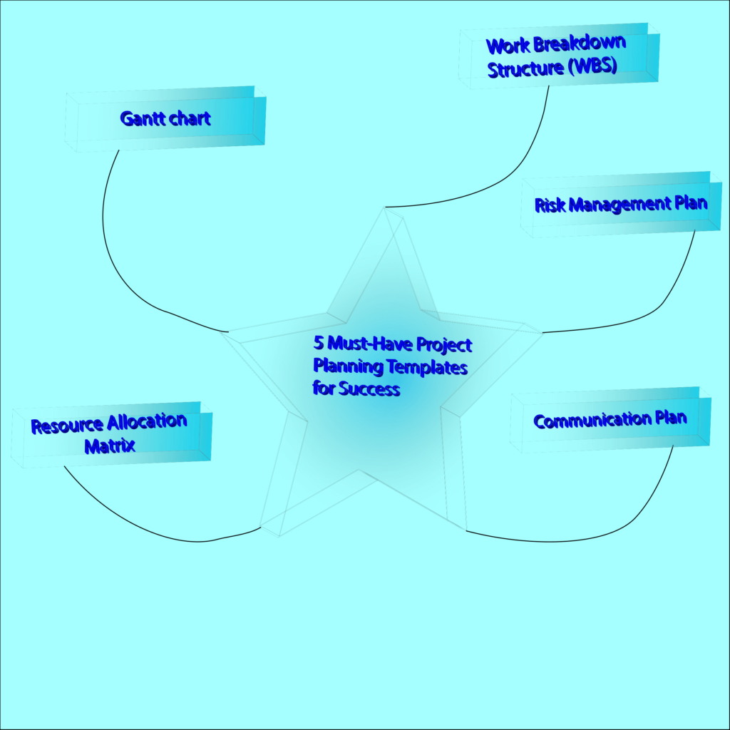 5 Must-Have Project Planning Templates for Success