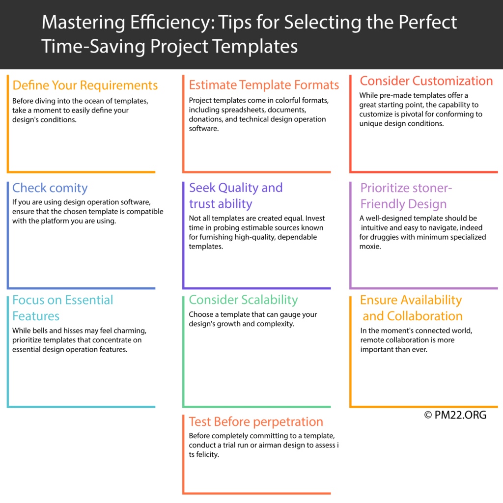 Mastering Efficiency: Tips for Selecting the Perfect Time-Saving Project Templates