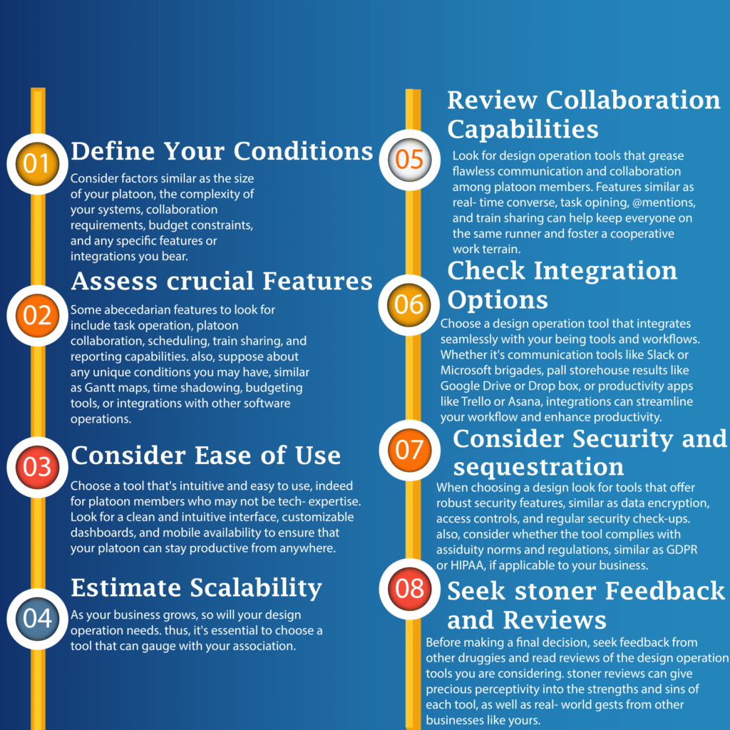 The Ultimate Guide to Choosing the Right Project Management Tool