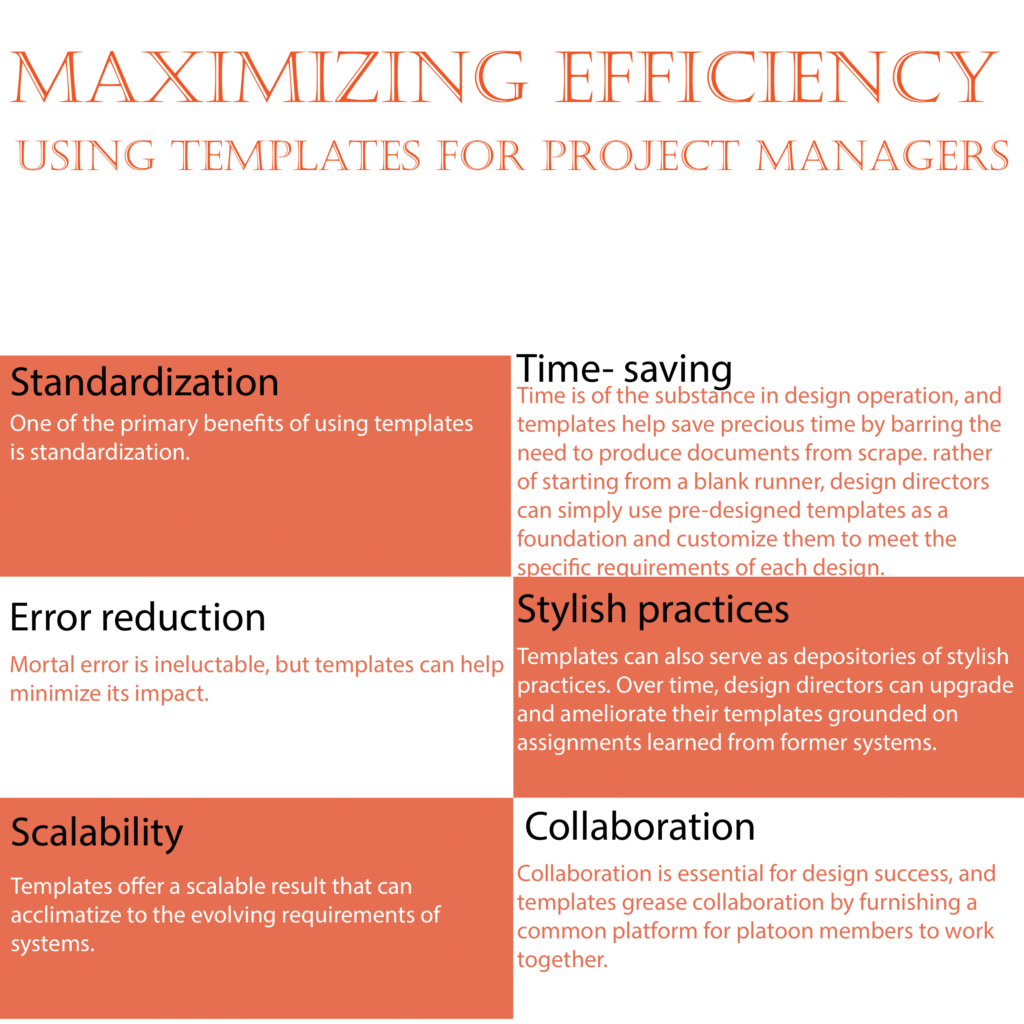 Maximizing Efficiency: Using Templates for Project Managers