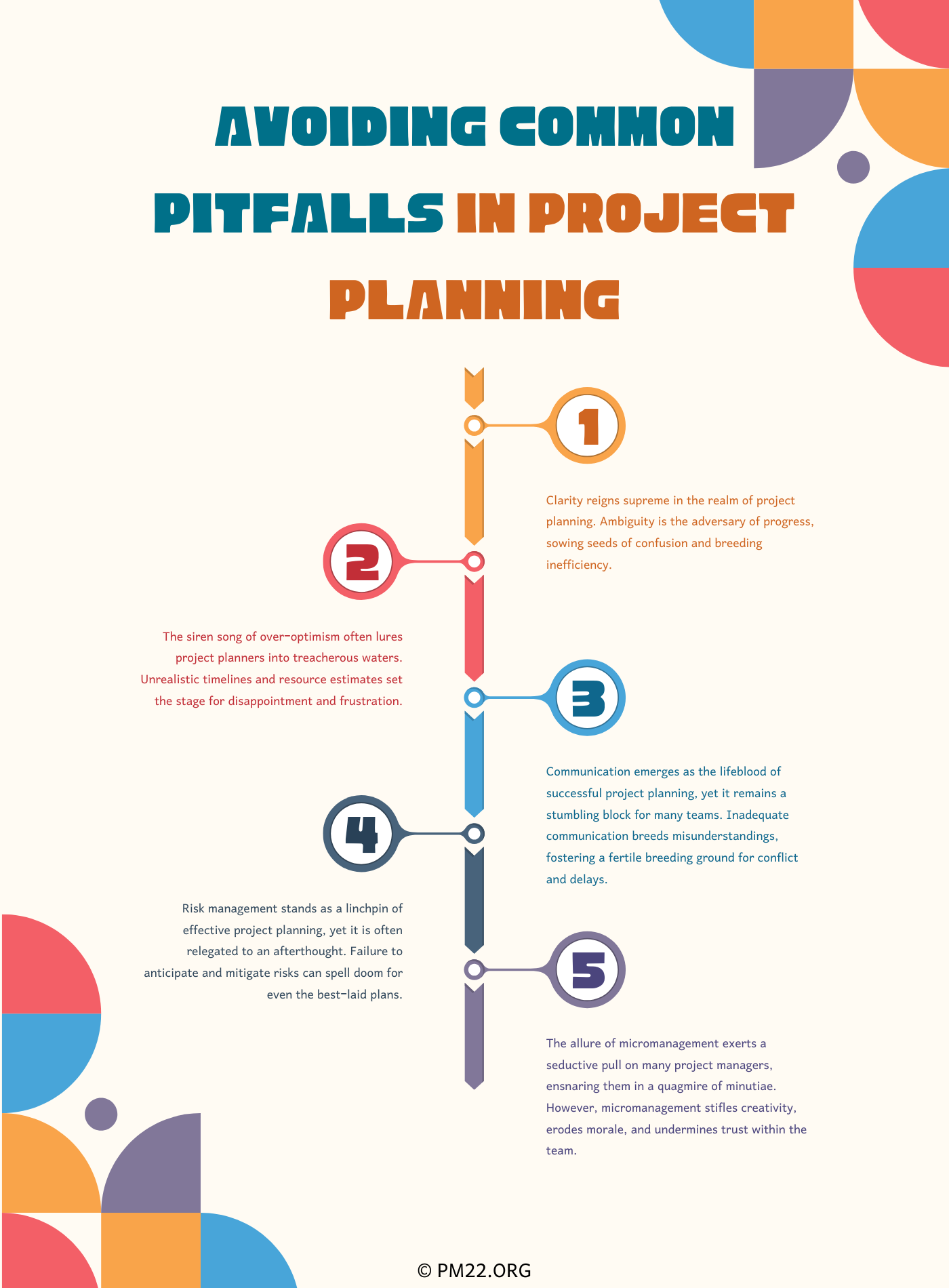 Avoiding Common Pitfalls in Project Planning