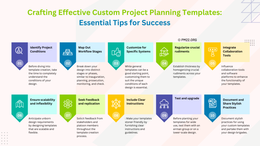 Crafting Effective Custom Project Planning Templates Essential Tips for Success