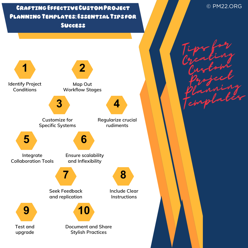 Crafting Effective Custom Project Planning Templates Essential Tips for Success