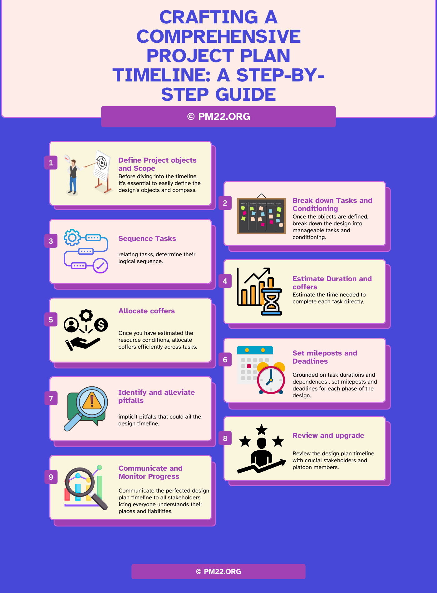 Crafting a Comprehensive Project Plan Timeline: A Step-by-Step Guide