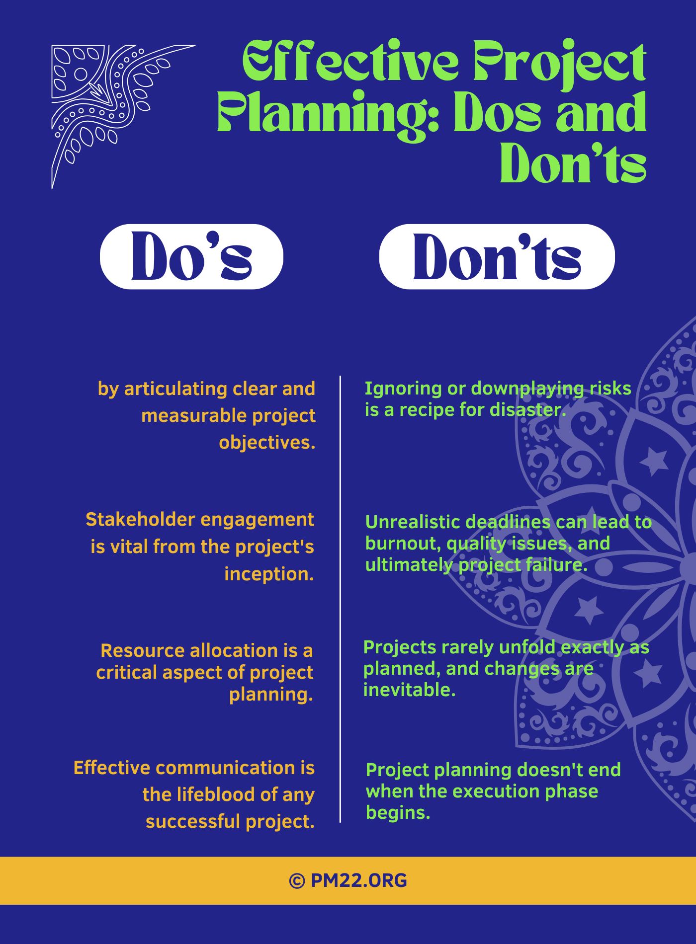 Effective Project Planning: Dos and Don'ts