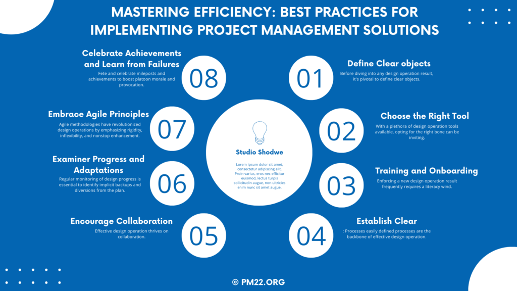 Mastering Efficiency: Best Practices for Implementing Project Management Solutions