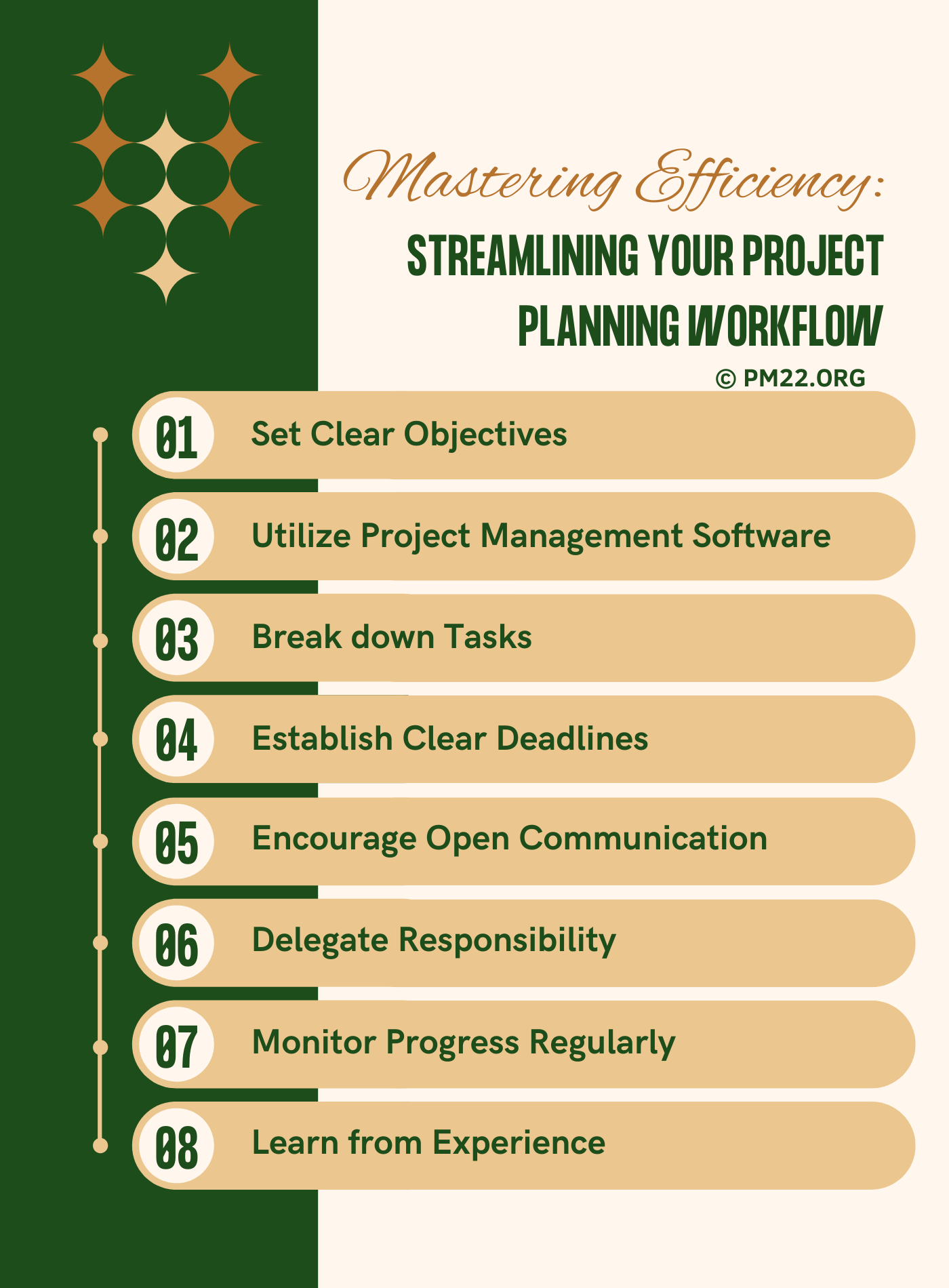 Mastering Efficiency: Streamlining Your Project Planning Workflow