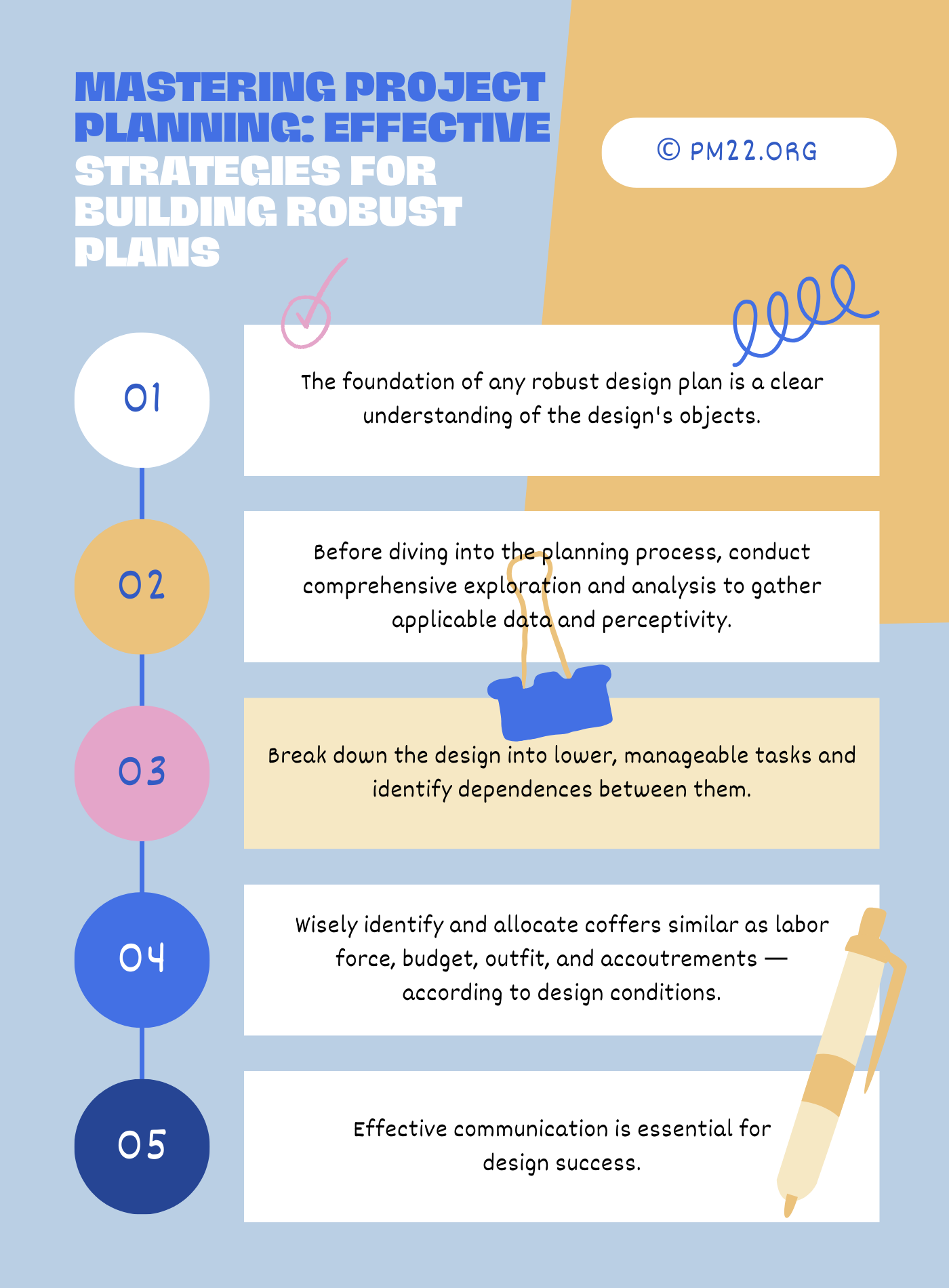 Mastering Project Planning: Effective Strategies for Building Robust Plans