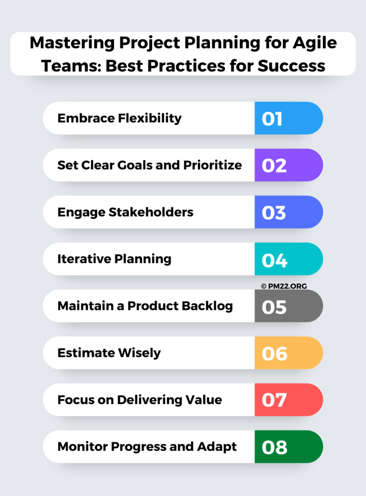 Mastering Project Planning For Agile Teams Best Practices For Success