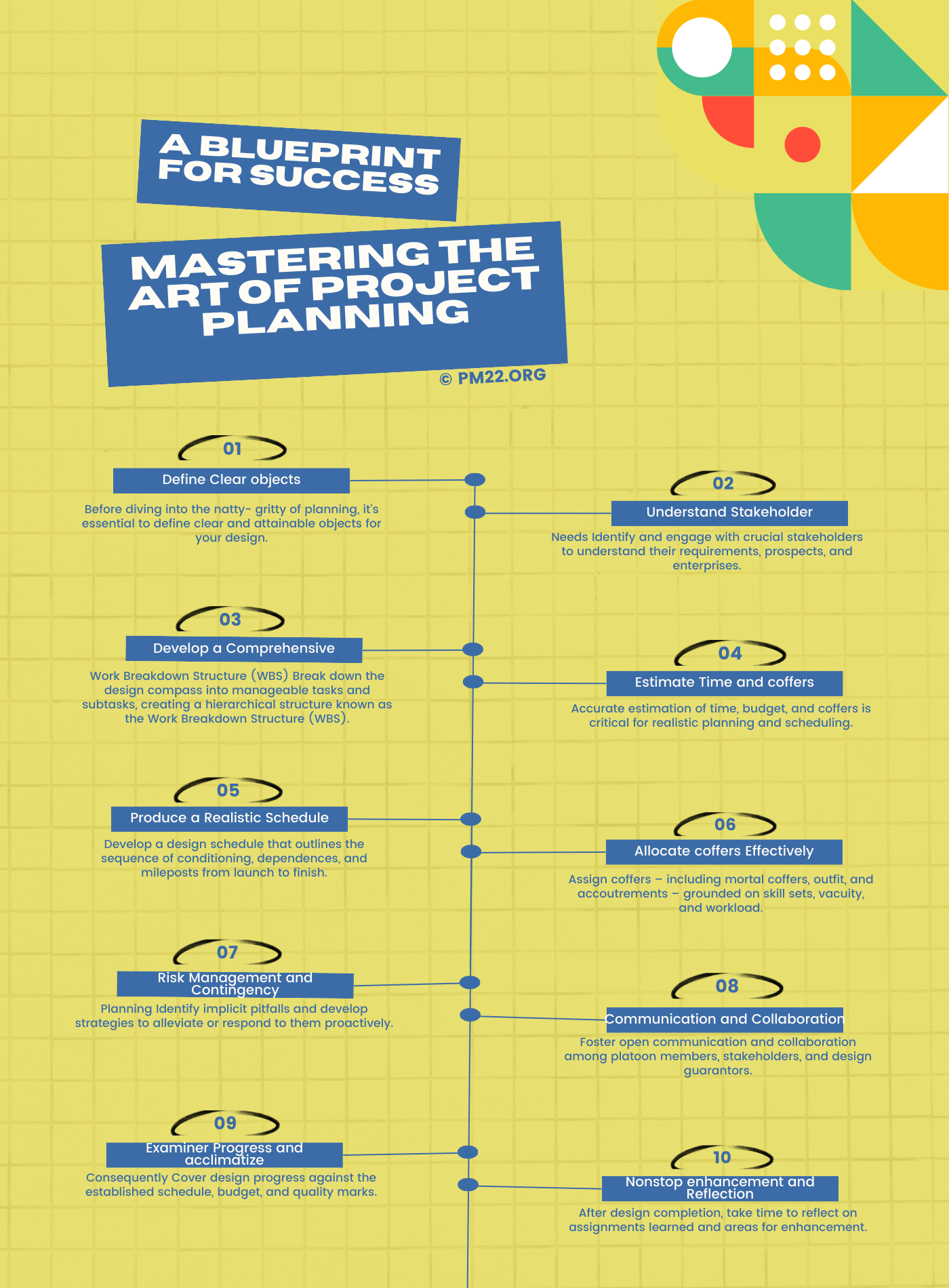 Mastering the Art of Project Planning: A Blueprint for Success