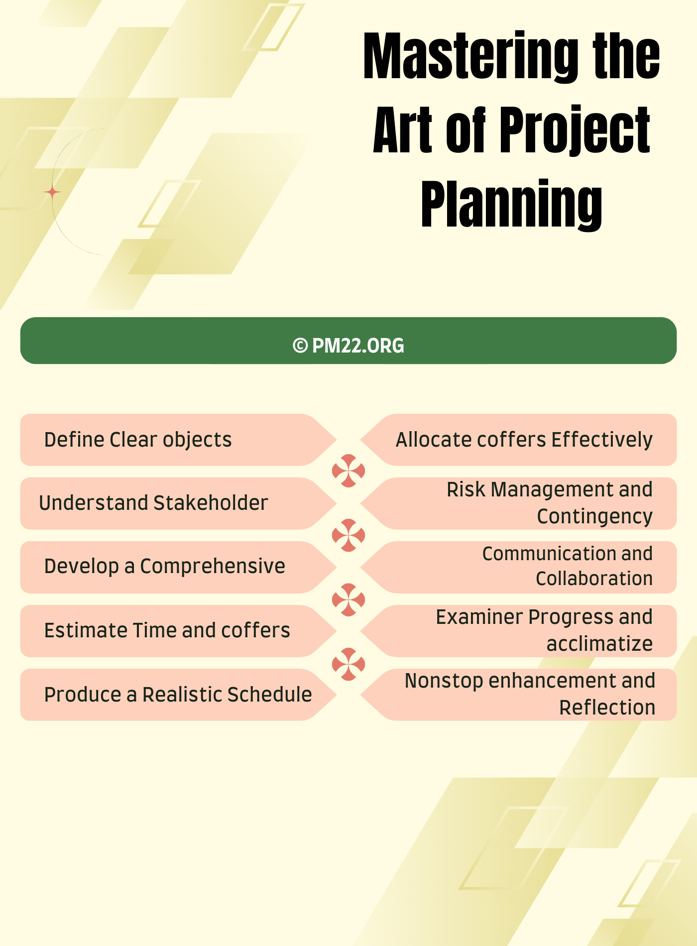 Mastering the Art of Project Planning: A Blueprint for Success