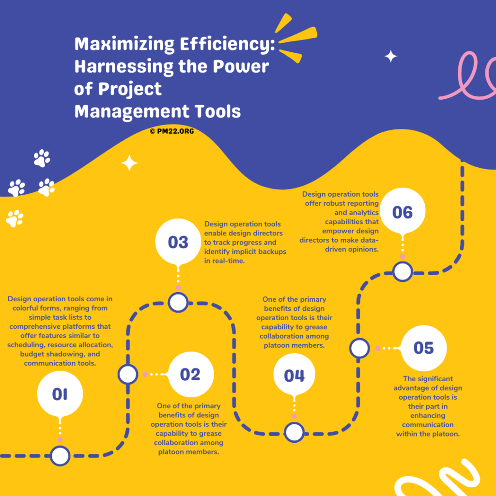 Maximizing Efficiency: Harnessing the Power of Project Management Tools