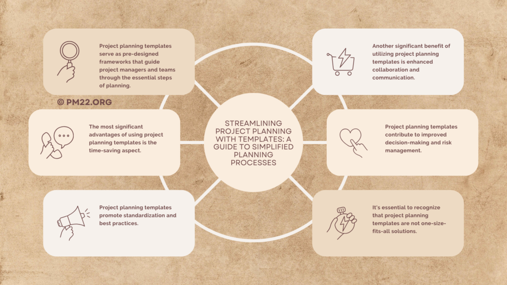 Streamlining Project Planning with Templates: A Guide to Simplified Planning Processes