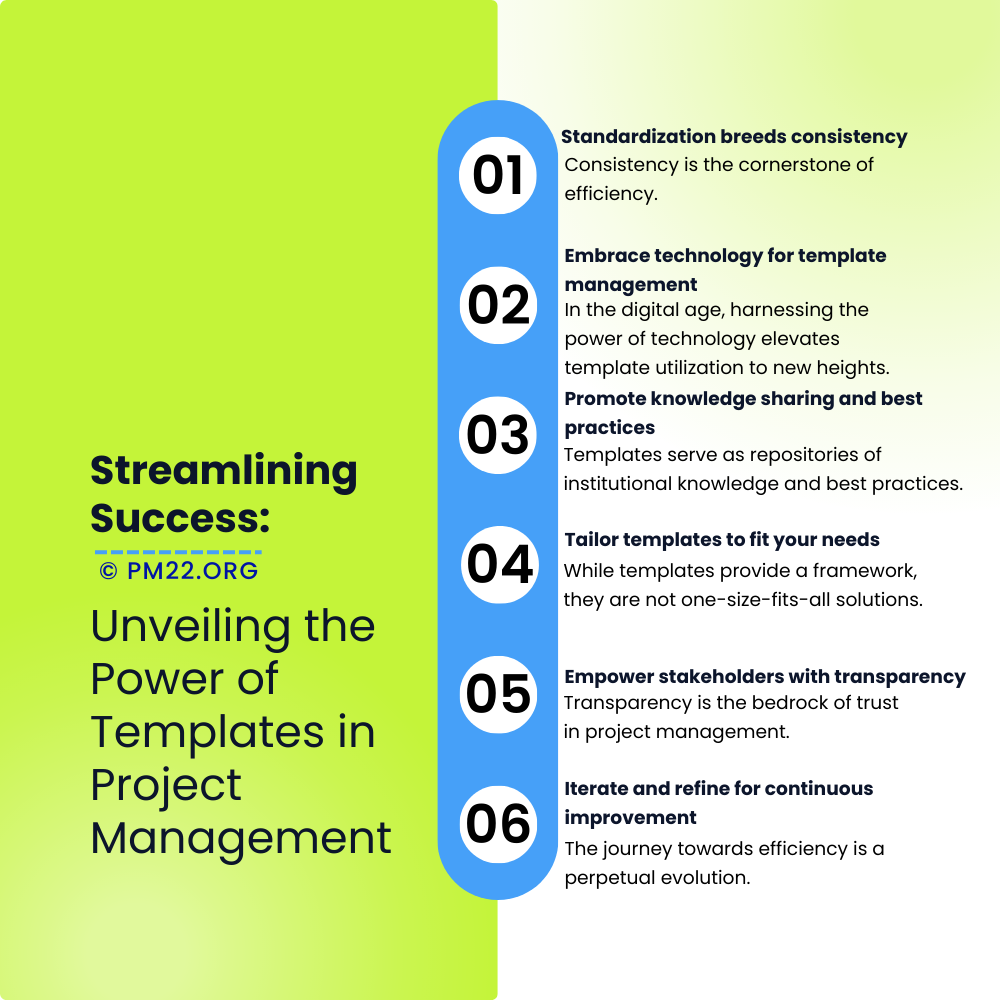 Streamlining Success Unveiling the Power of Templates in Project Management