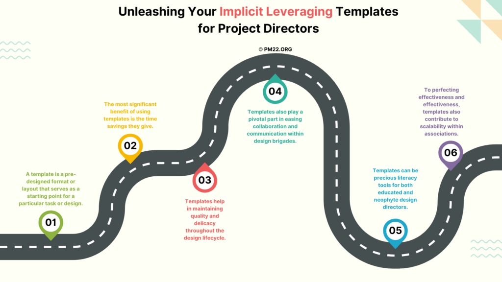 Unleashing Your Implicit Leveraging Templates for Project Directors