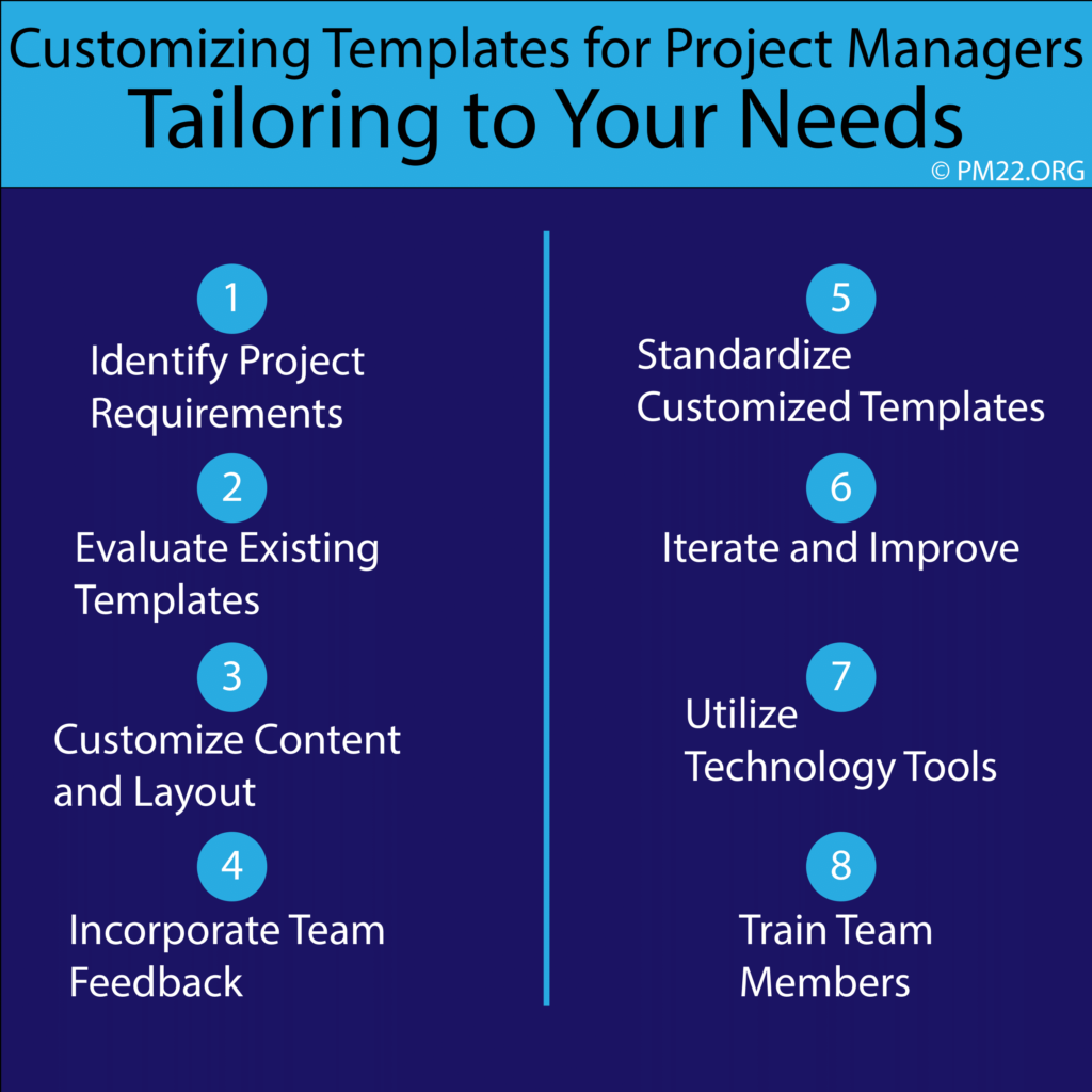 Customizing Templates for Project Managers: Tailoring to Your Needs