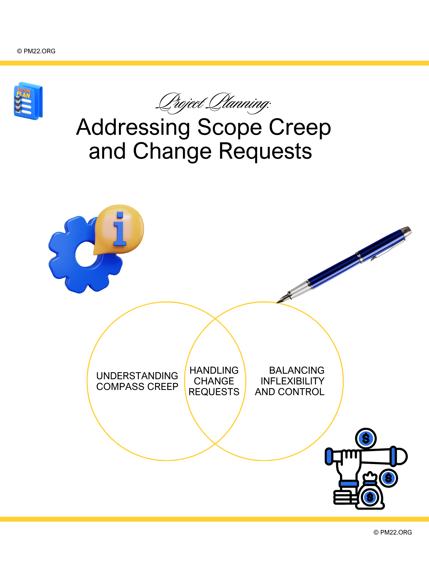 Project Planning: Addressing Scope Creep and Change Requests