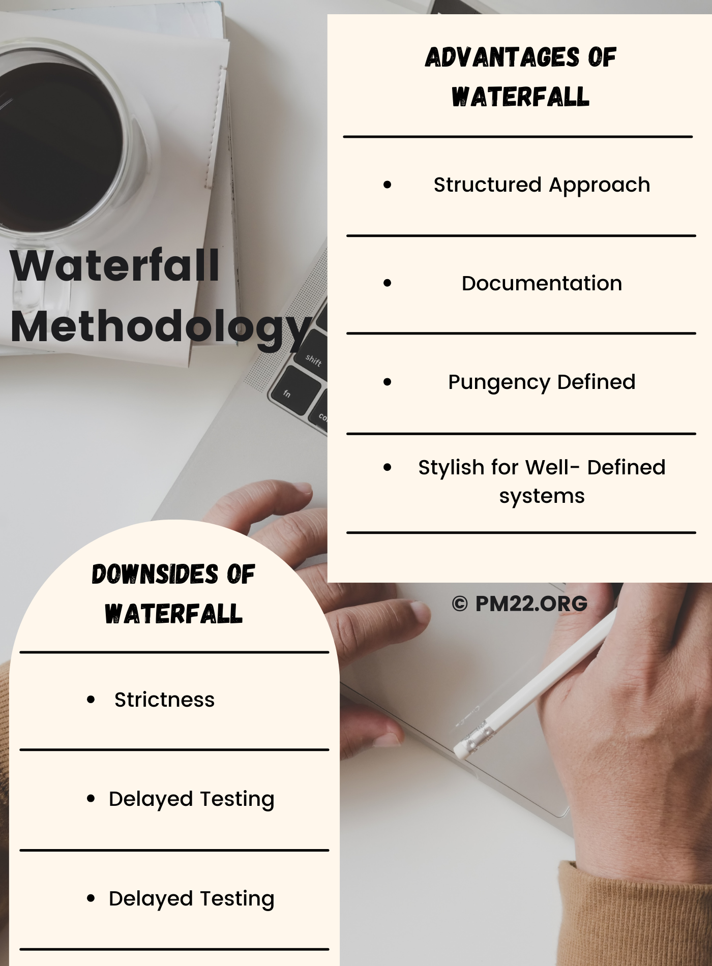 Agile vs. Waterfall: Which Methodology is best for Your Project?