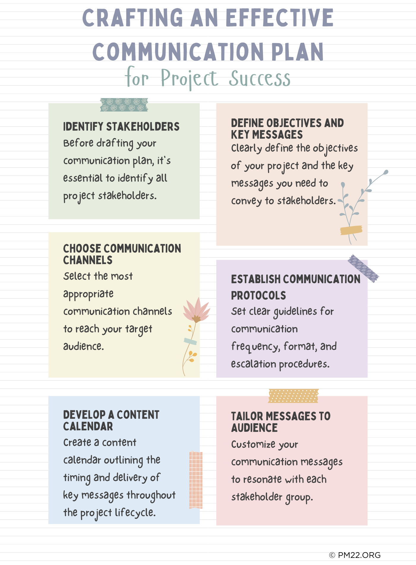 Crafting an Effective Communication Plan for Project Success