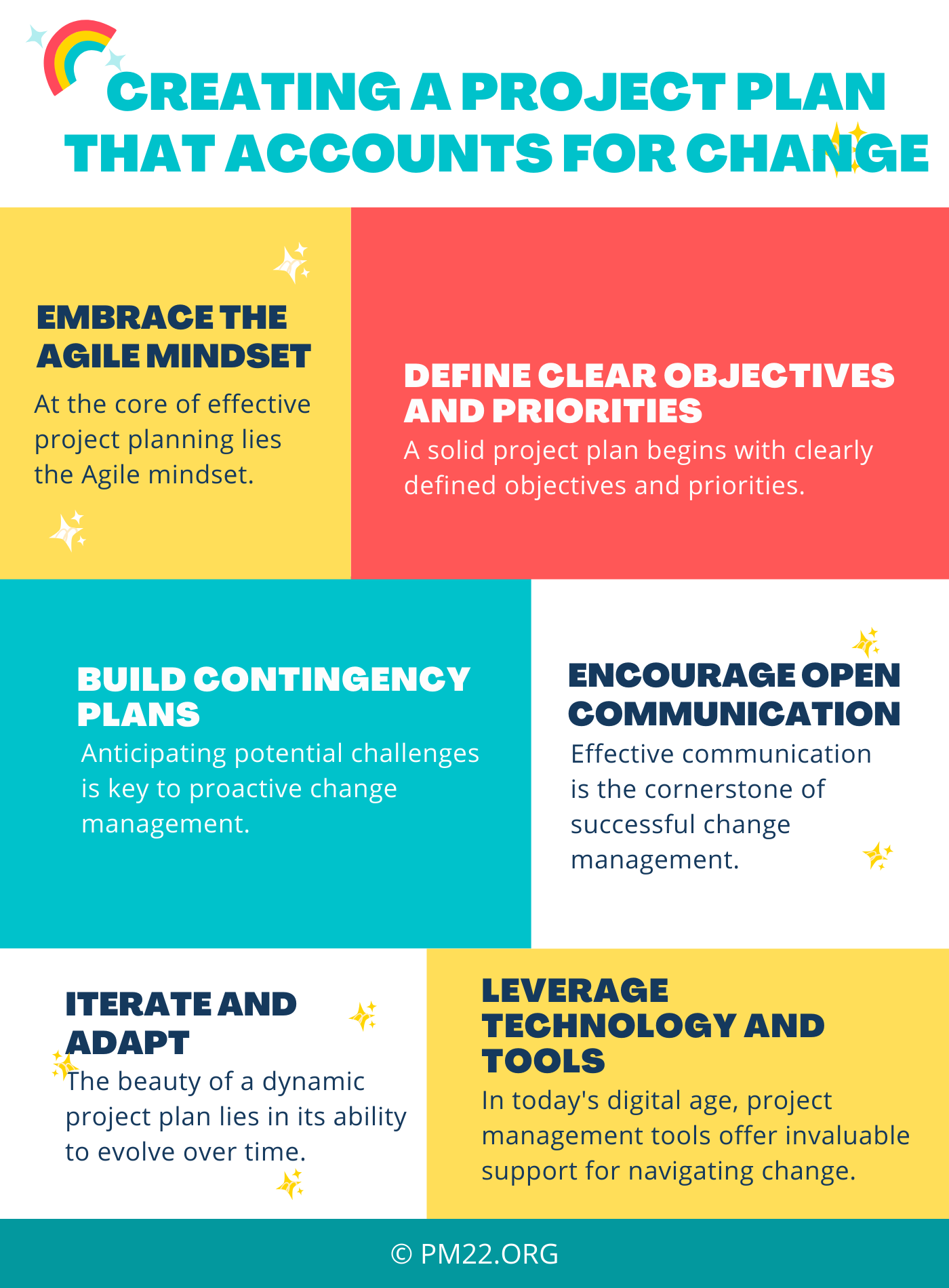 Creating a Project Plan That Accounts for Change