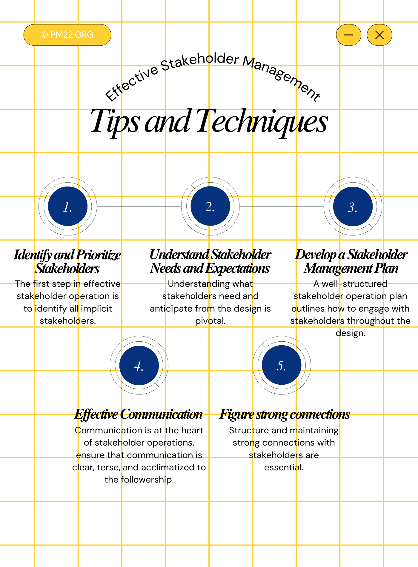 Effective Stakeholder Management: Tips and Techniques