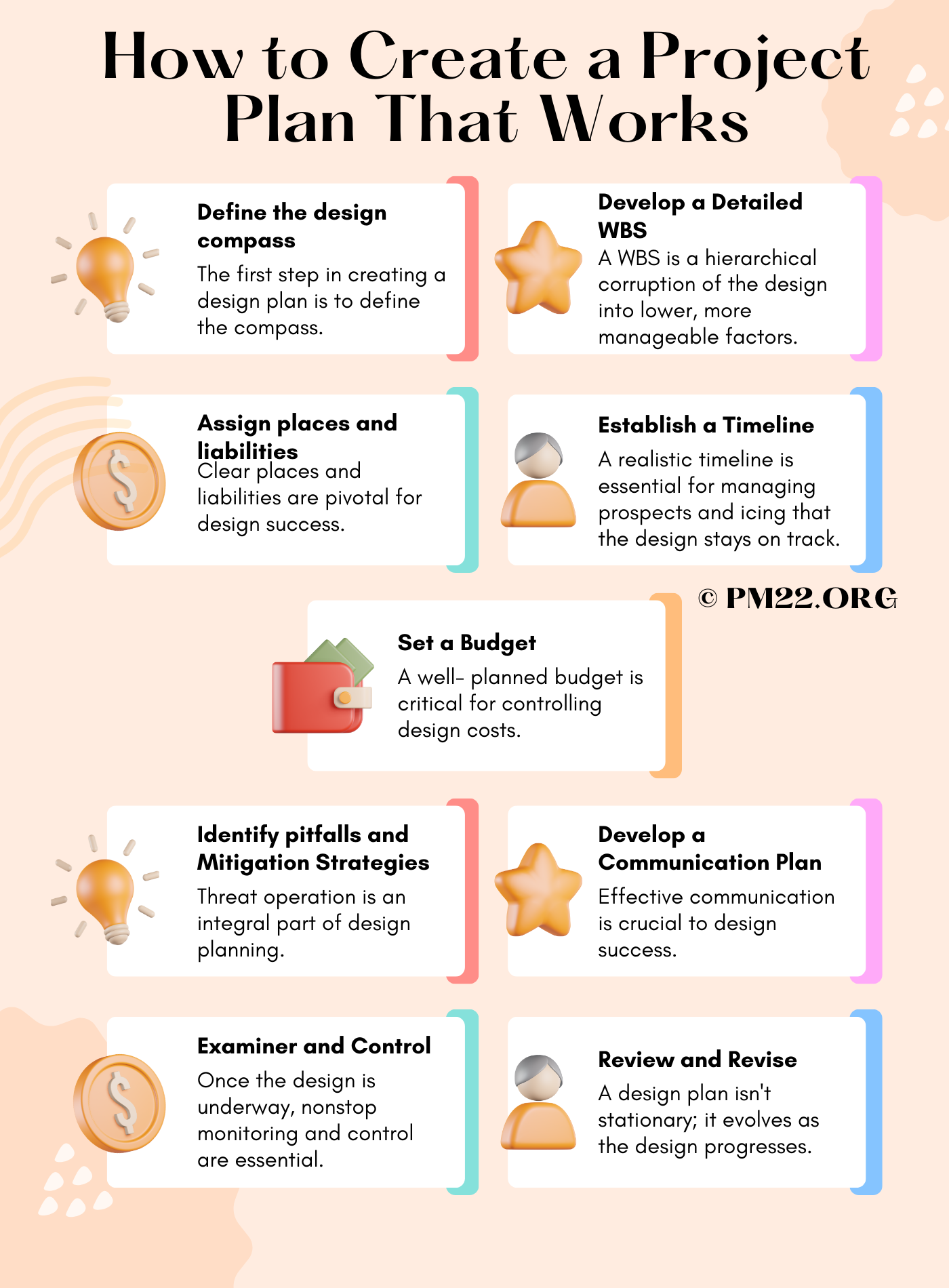 How to Create a Project Plan That Works - PROJECT MANAGEMENT SOCIETY