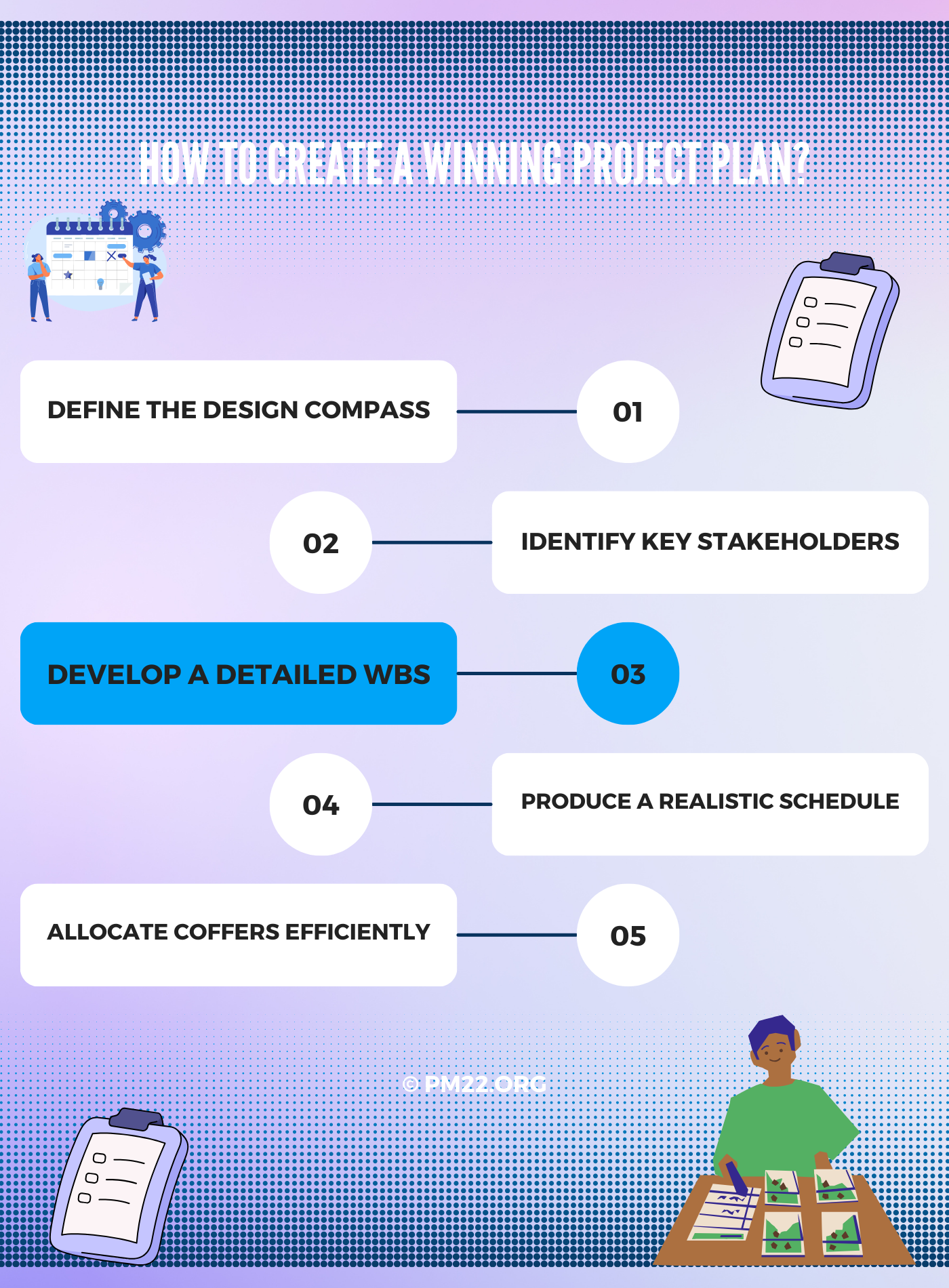 How to Create a Winning Project Plan?