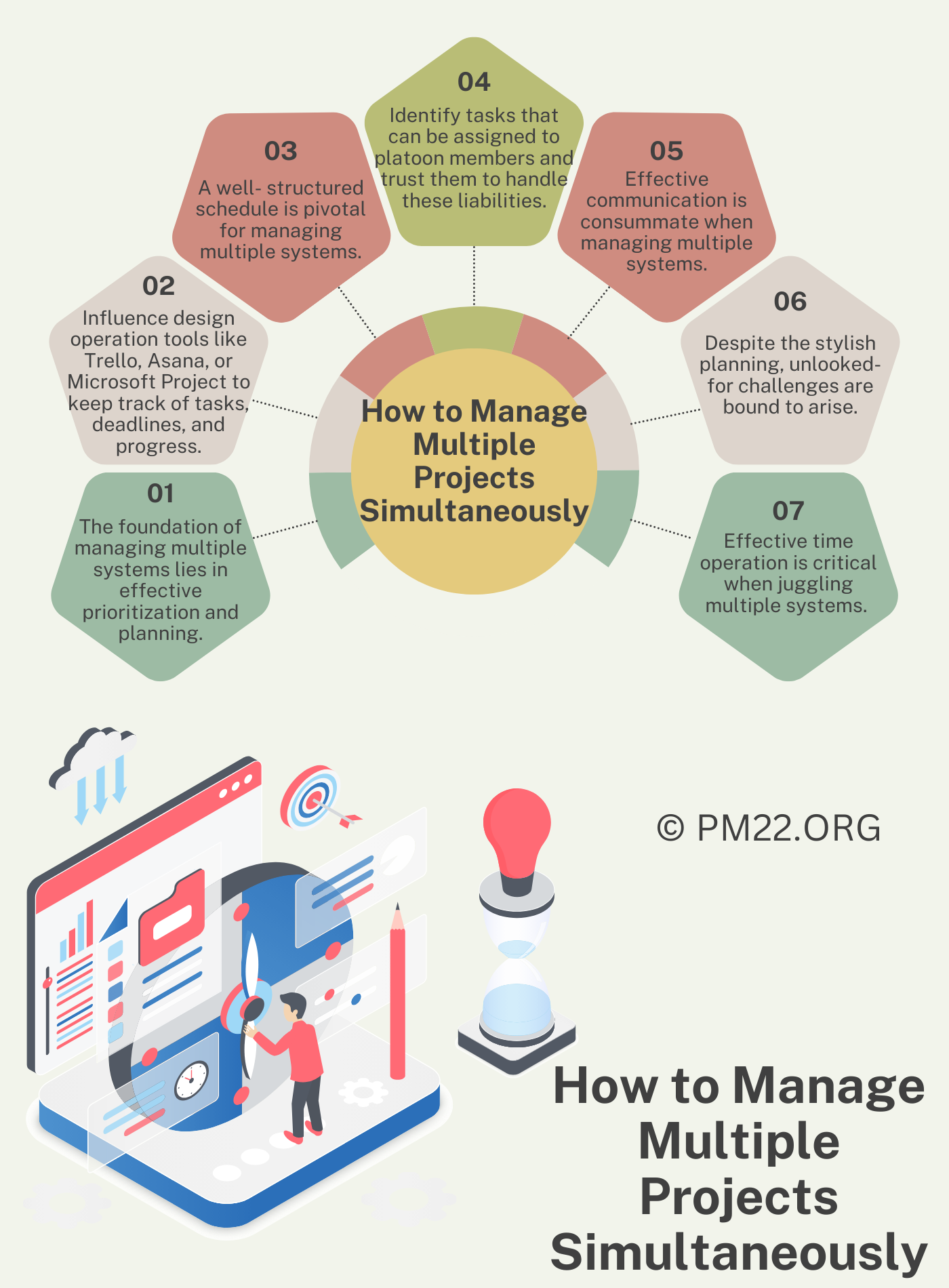 How to Manage Multiple Projects Simultaneously