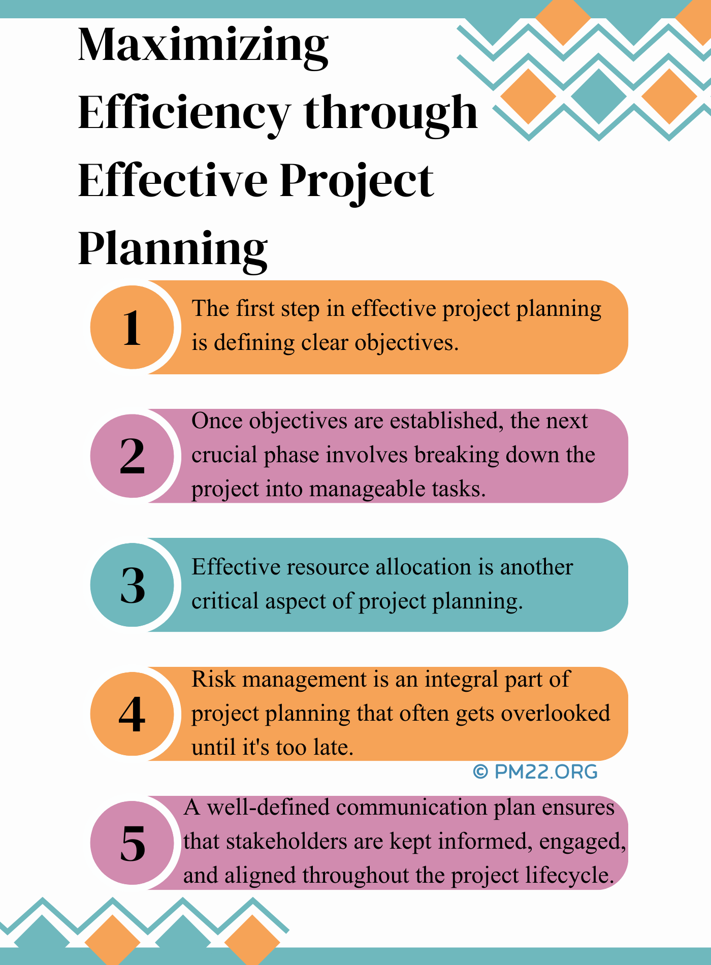 Maximizing Efficiency through Effective Project Planning