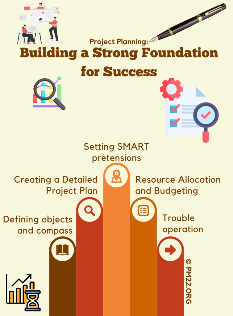 Project Planning: Building a Strong Foundation for Success