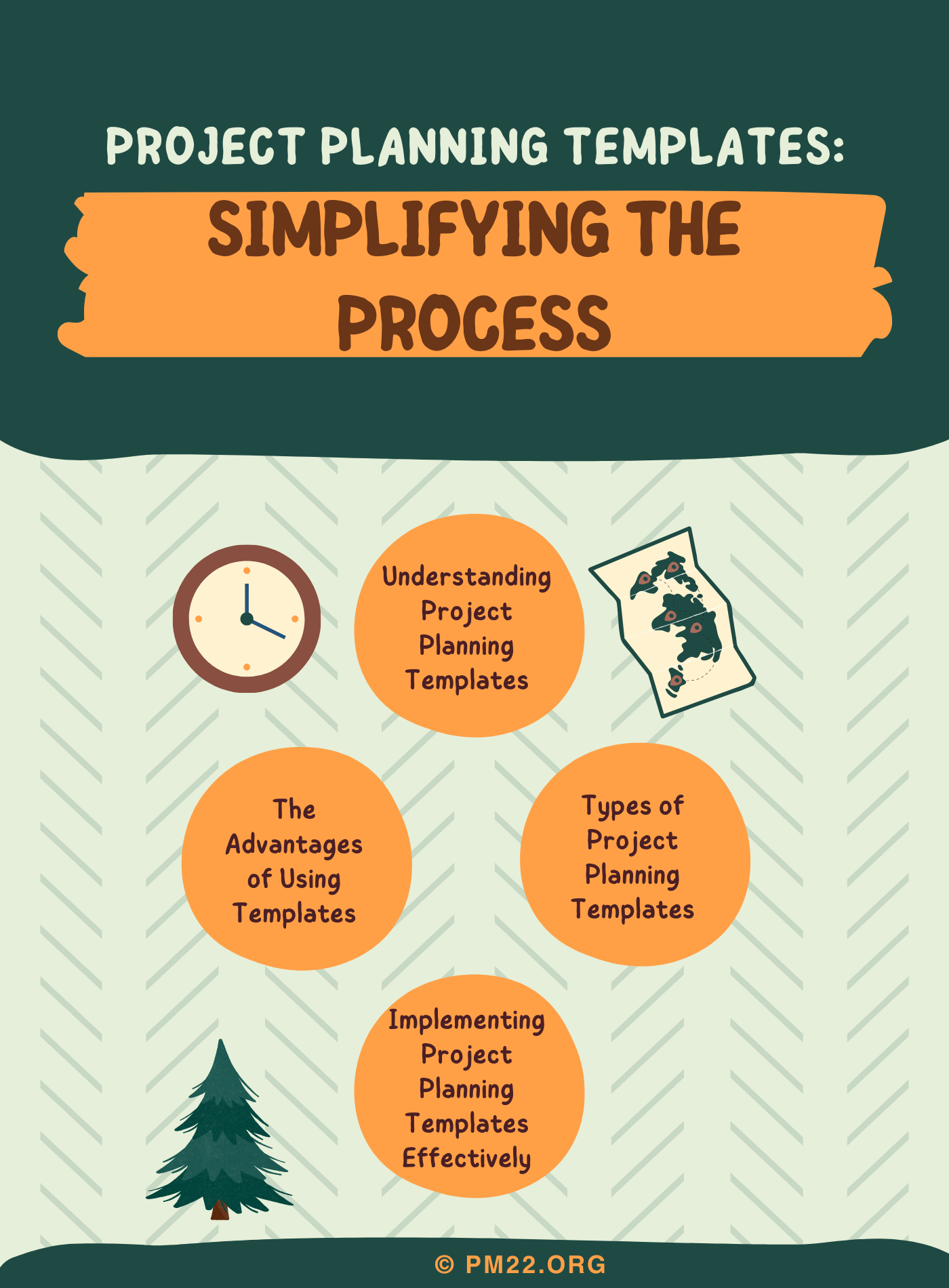 Project Planning Templates: Simplifying the Process