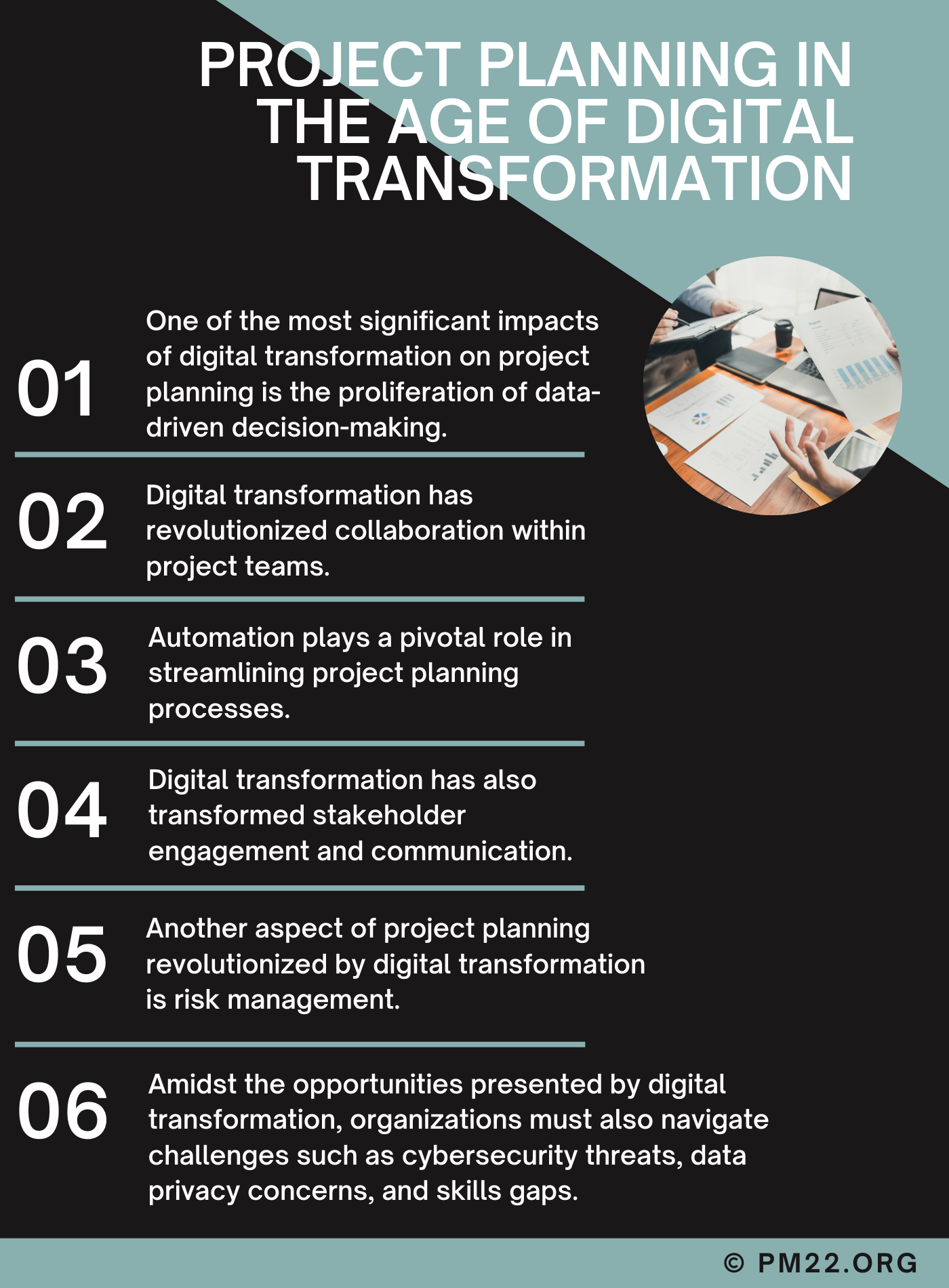 Project Planning in the Age of Digital Transformation