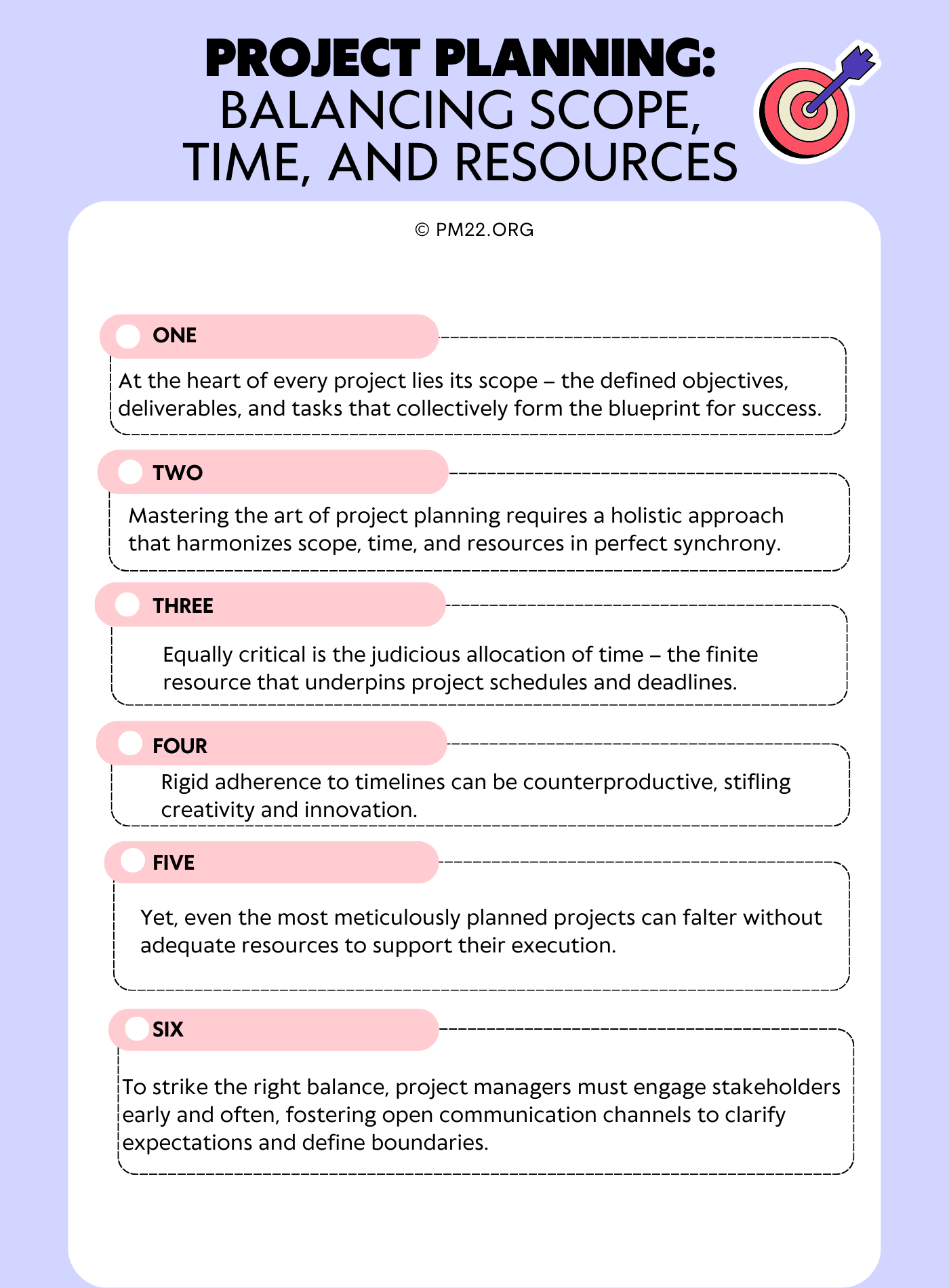 Project Planning: Balancing Scope, Time, and Resources