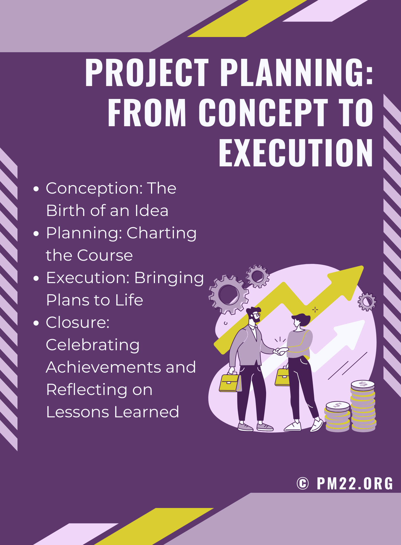  Project Planning: From Concept to Execution