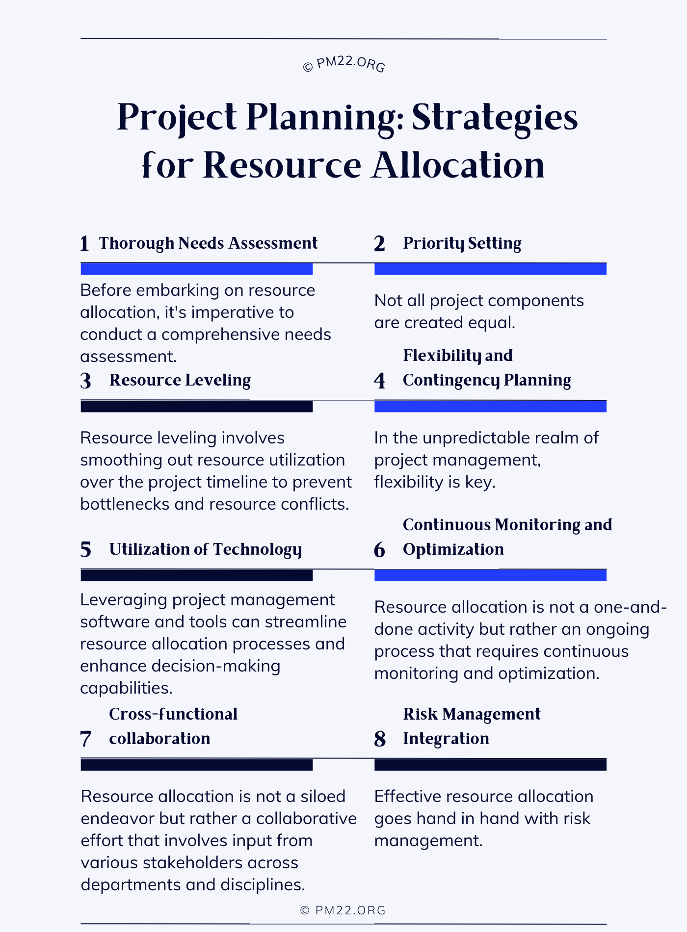  Project Planning: Strategies for Resource Allocation