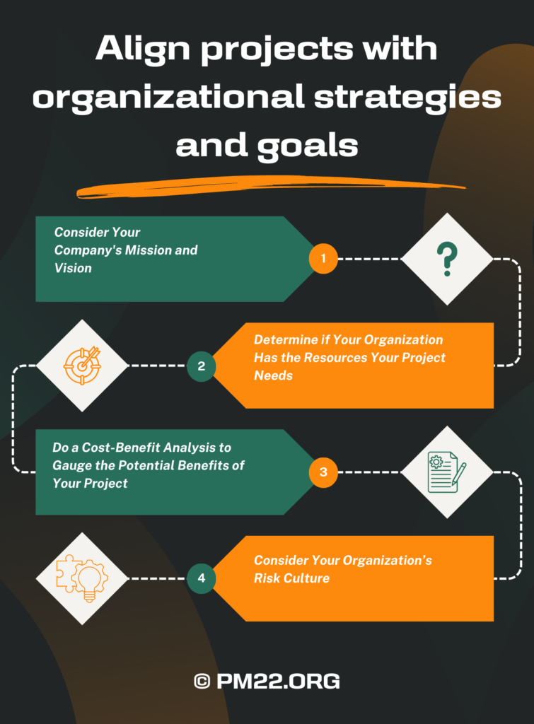 Strategic Project Planning: Aligning with Organizational Goals