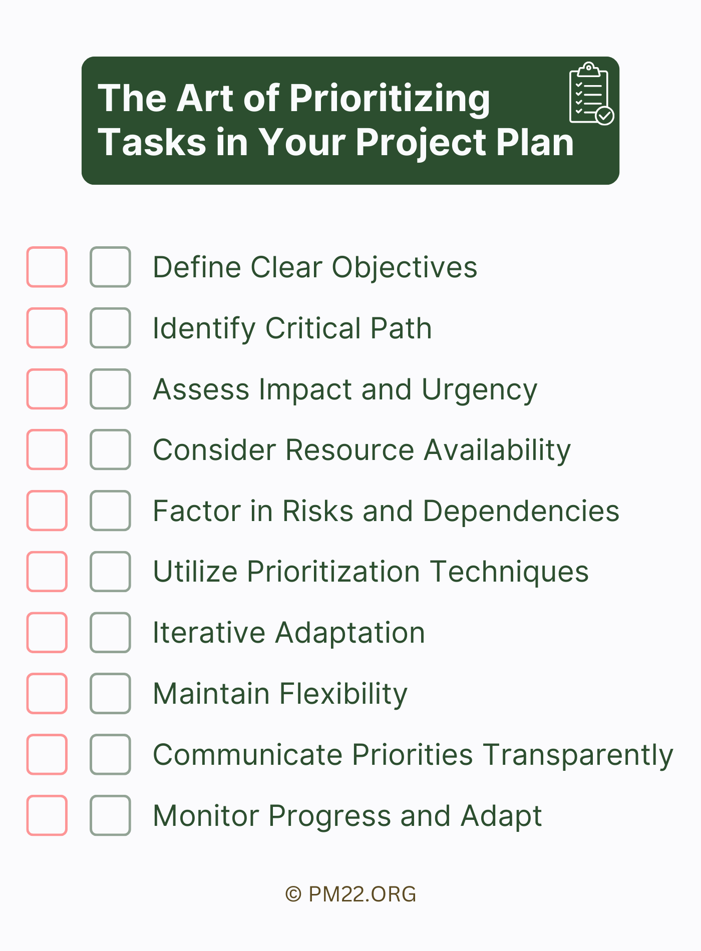 The Art Of Prioritizing Tasks In Your Project Plan - Project Management 