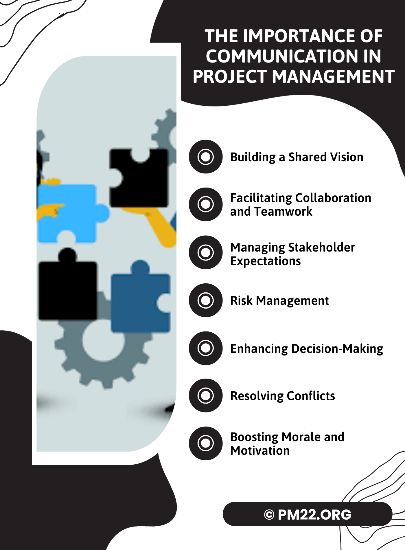 The Importance of Communication in Project Management