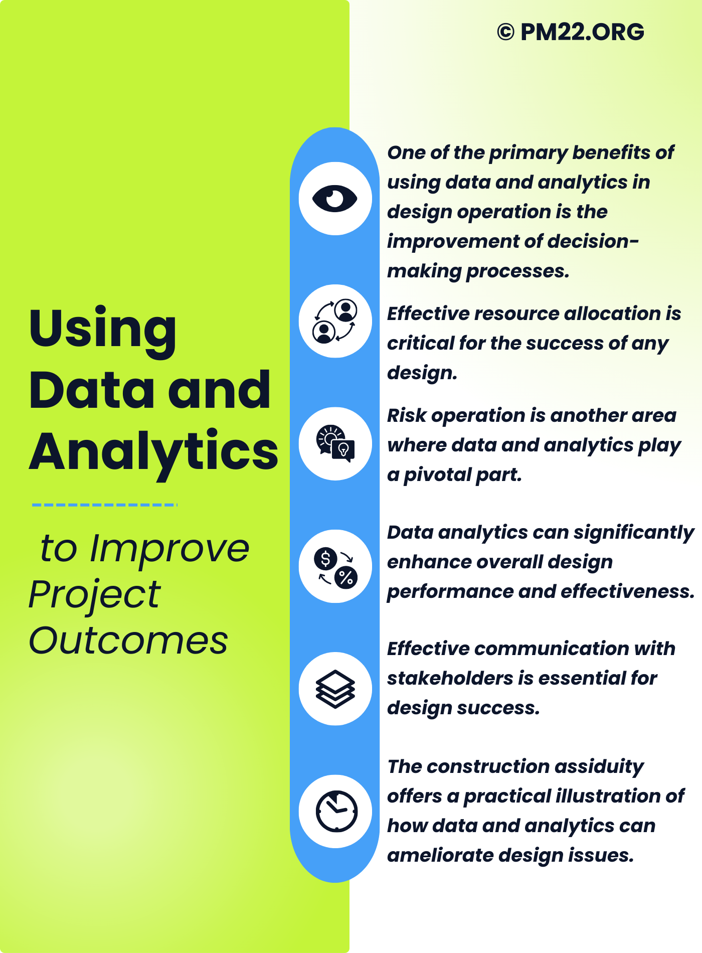 Using Data and Analytics to Improve Project Outcomes