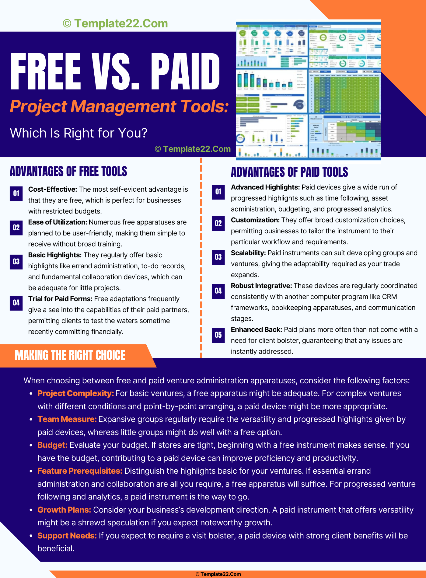 Free vs. Paid Project Management Tools: Which Is Right for You?