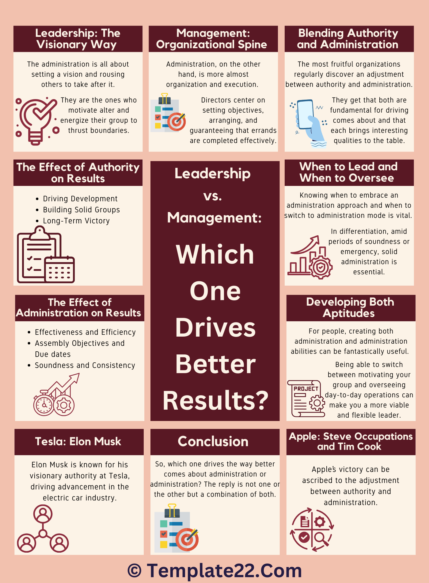 Leadership vs. Management: Which One Drives Better Results?