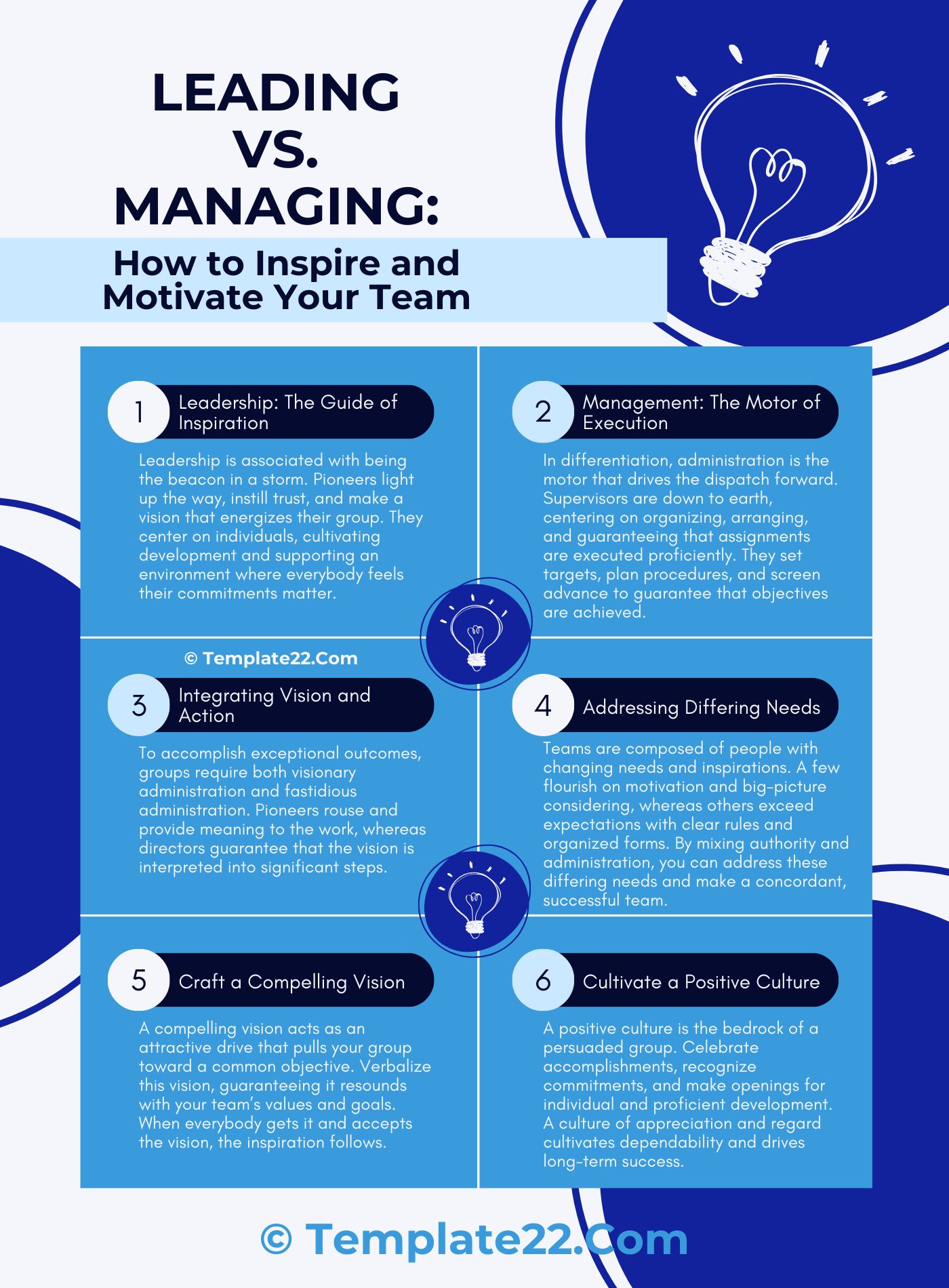 Leading vs. Managing: How to Inspire and Motivate Your Team