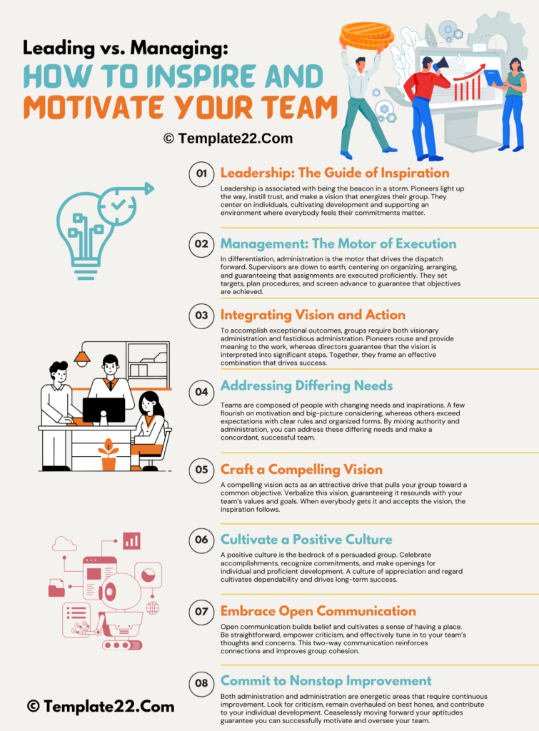 Leading vs. Managing: Inspire & Motivate Your Team Effectively