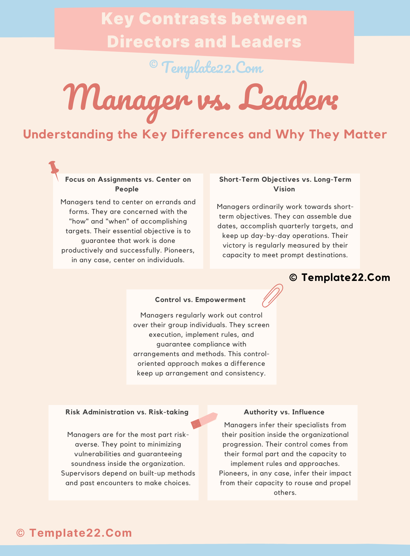 Manager vs. Leader: Understanding the Key Differences and Why They Matter