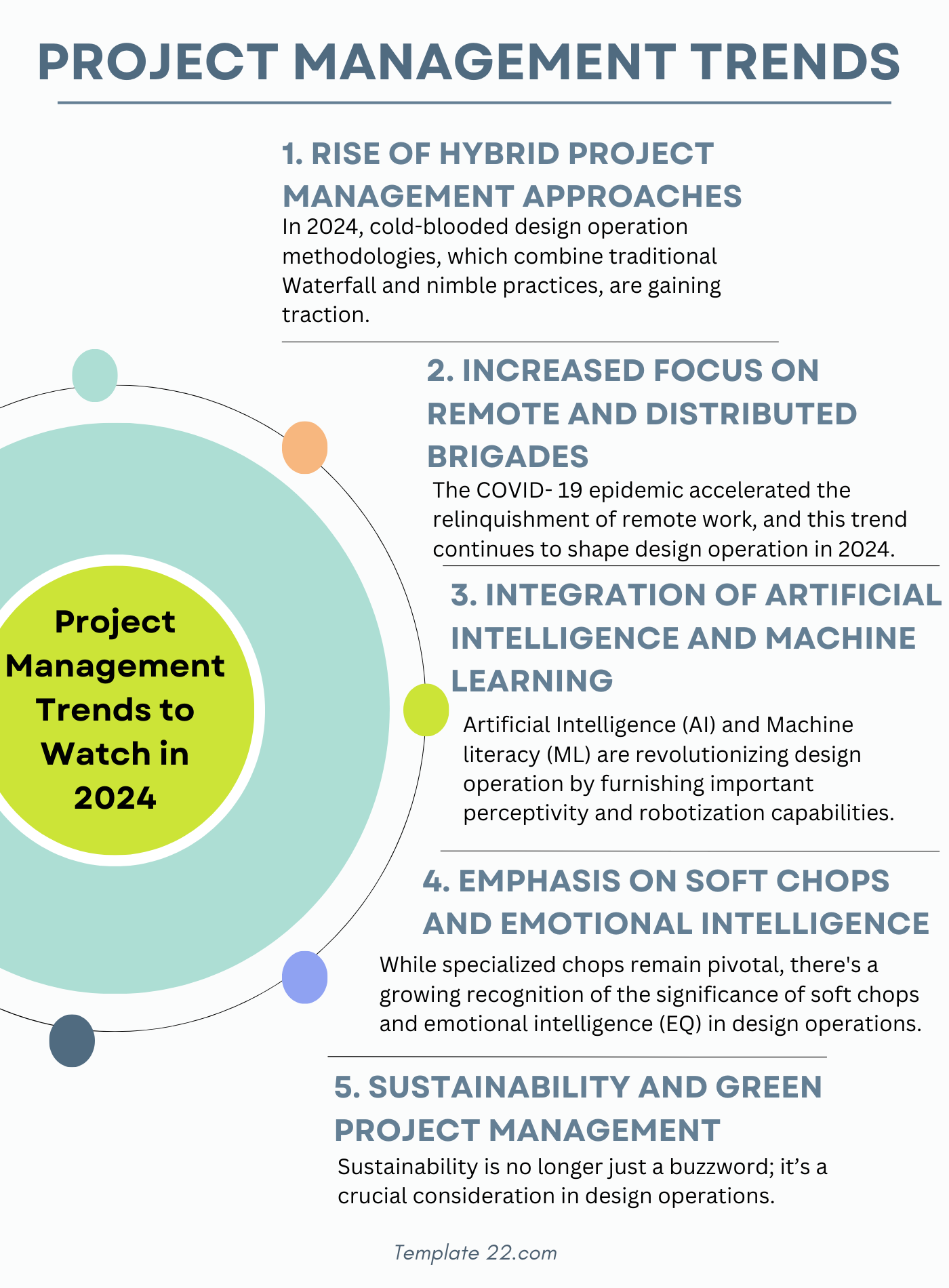 Project Management Trends to Watch in 2024